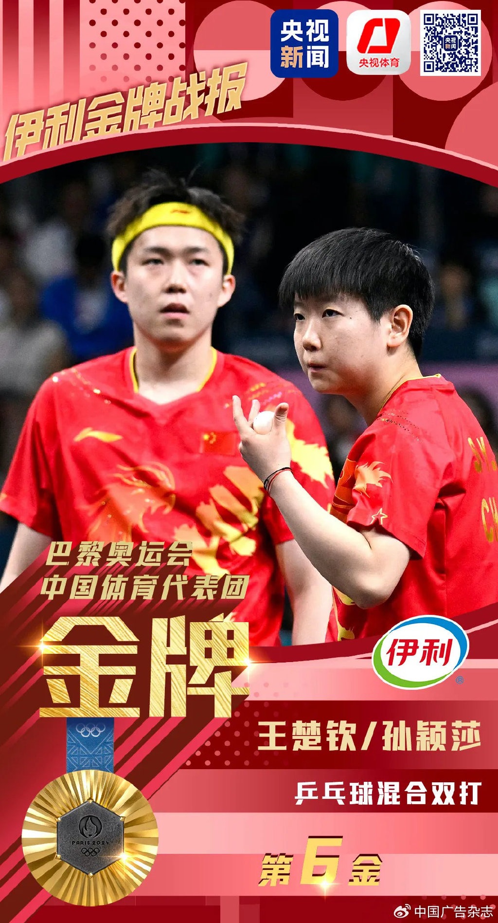 的候選名單