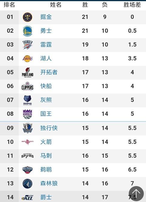 员引起了广