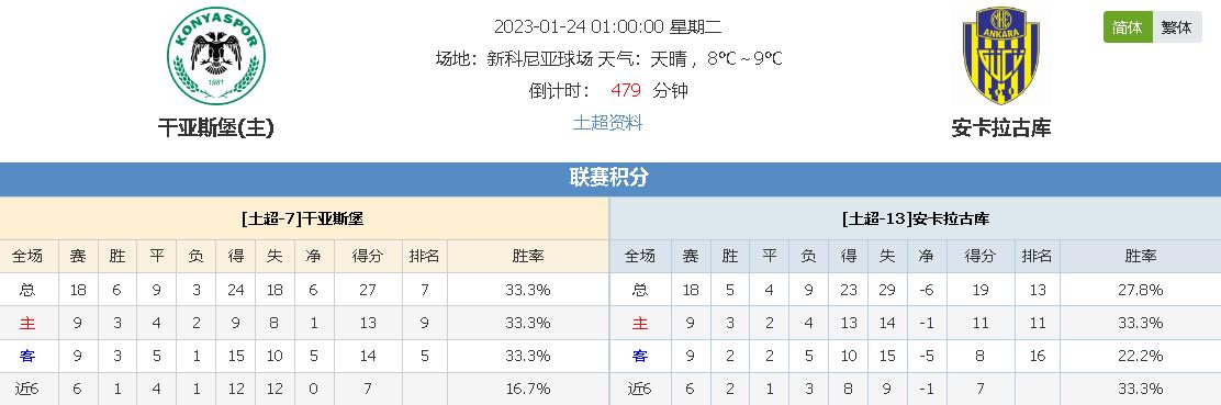 也引发了对